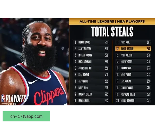 哈登22分米切尔42分创历史神迹